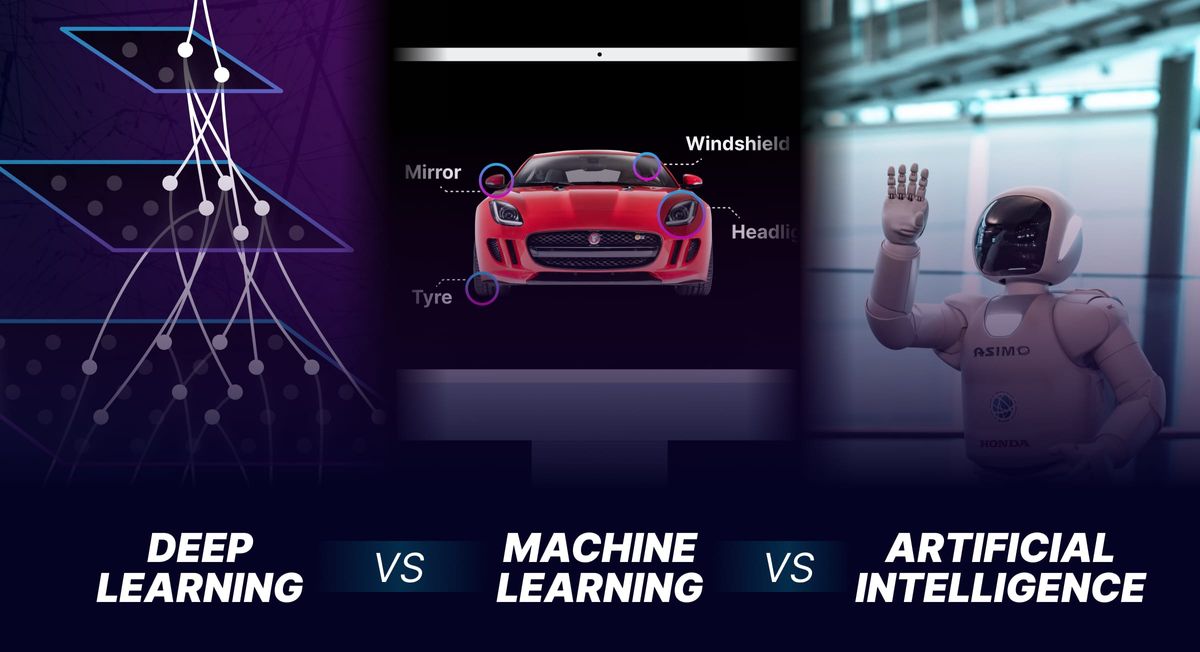 Understanding the Differences between AI, ML, and DL